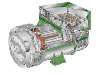 洪江发电机内部结构图